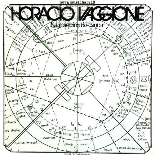 Cover of vinyl record LA MAQUINA DE CANTAR by artist VAGGIONE, HORACIO